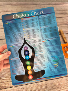 Chakra Balancing Witch Box